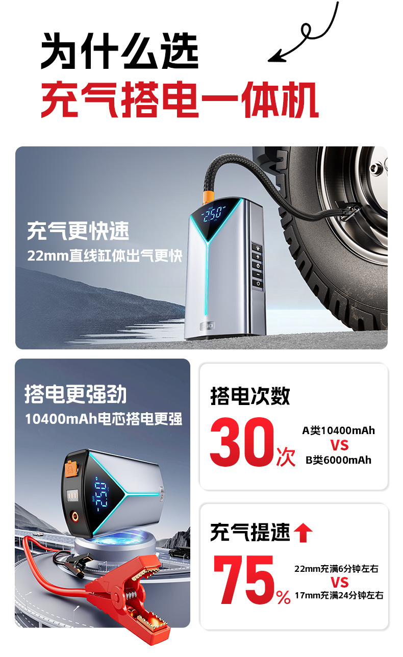 [My03] Buwei Car Emergency Starting Power Supply and Air Pump All-In-One Multi-Functional Car Starter
