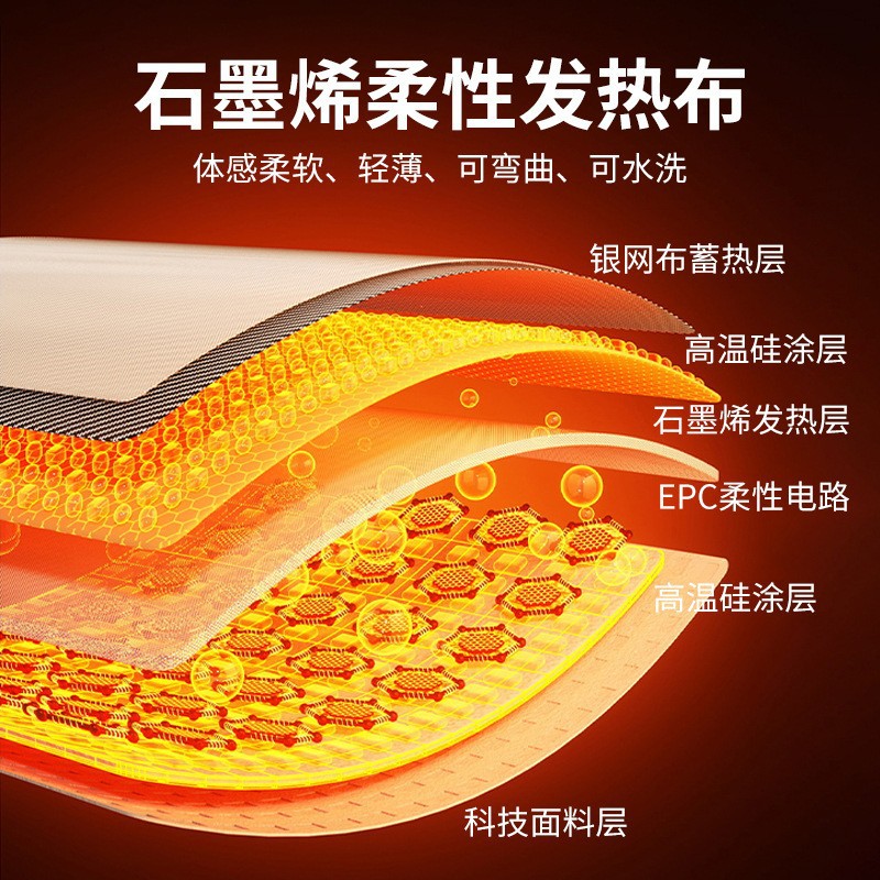 Graphene Glucosamine Warm Patch Mugwort Herbal Topical Body Patch for Massage and Wellness specifications