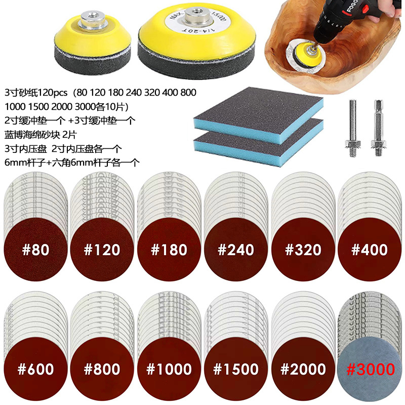 Sb0f18ce09caa46a187f3e648191ca