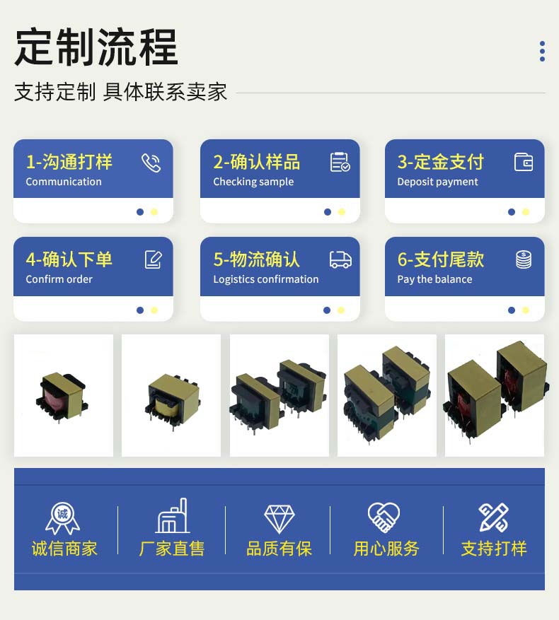 1 拷贝