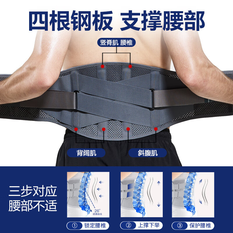 Cinturón de protección de cintura entrenamiento deportivo femenino profesional cintura abdominal curta carrera en cuclillas cinturón de cintura columna vertebral de cintura sentada acondicionamiento dolor de espalda baja