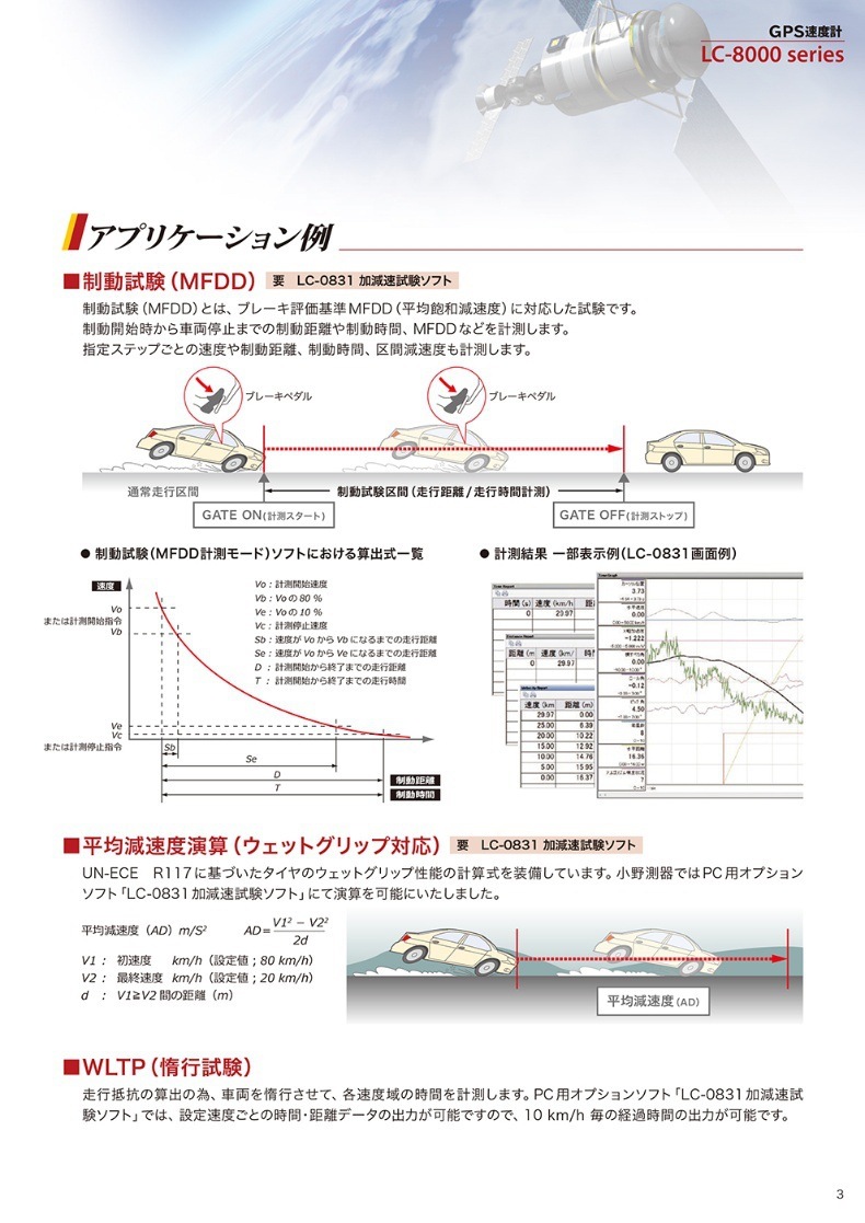 Negotiable Price for Japan's Onosokki Ono High-Precision Gps Speedometer Lc-8120/Vector Speedometer Lc-8220