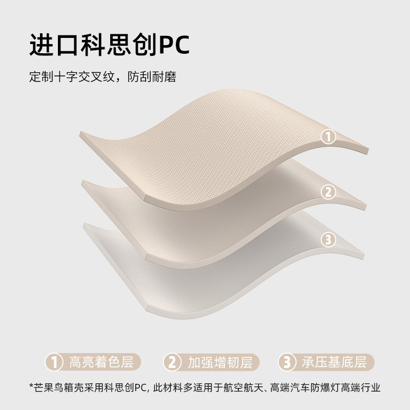 Vali nhựa PC 24 inch họa tiết mây thời trang, bánh xe đa năng, khóa mật khẩu — Hành lý PC cao cấp màu be kem 24 inch