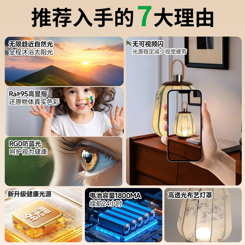 中世スタイルのテーブルランプポータブルランタンファブリックテーブルランプ新しい中国風のレトロなベッドサイドの雰囲気ハイエンド書道ランプ 194L|undefined