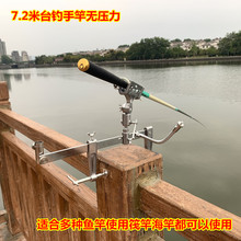 �¿�ȫ�����Ԅӱ��U��ិ��֧����~��̨֧�ܷ����ָ��f���y�ͼ�