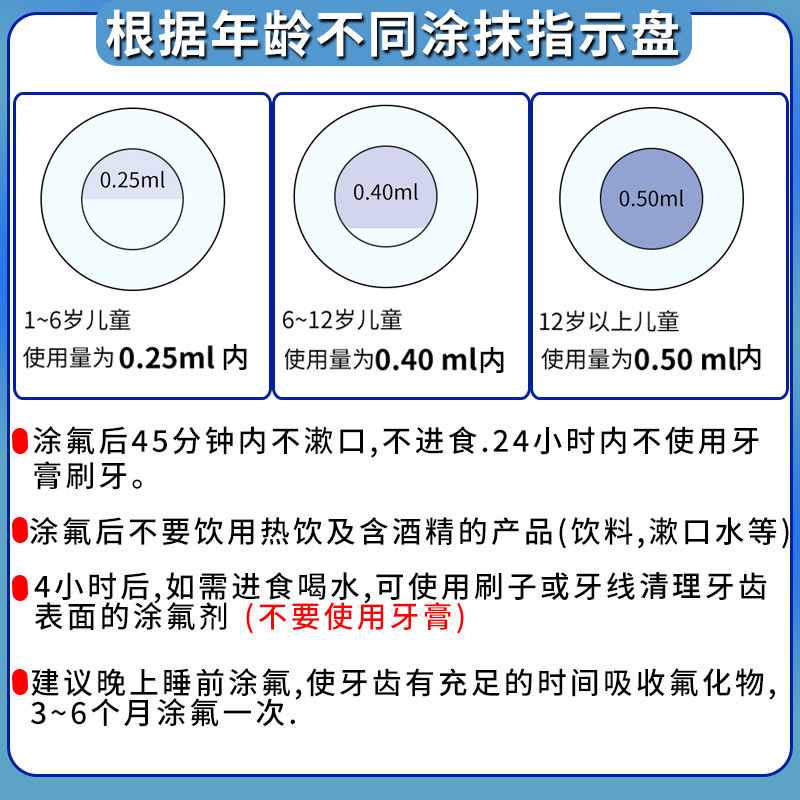 牙齿涂氟剂儿童3M氟保护漆剂牙科适乐氟口腔防蛀防龋涂氟保护漆剂|undefined