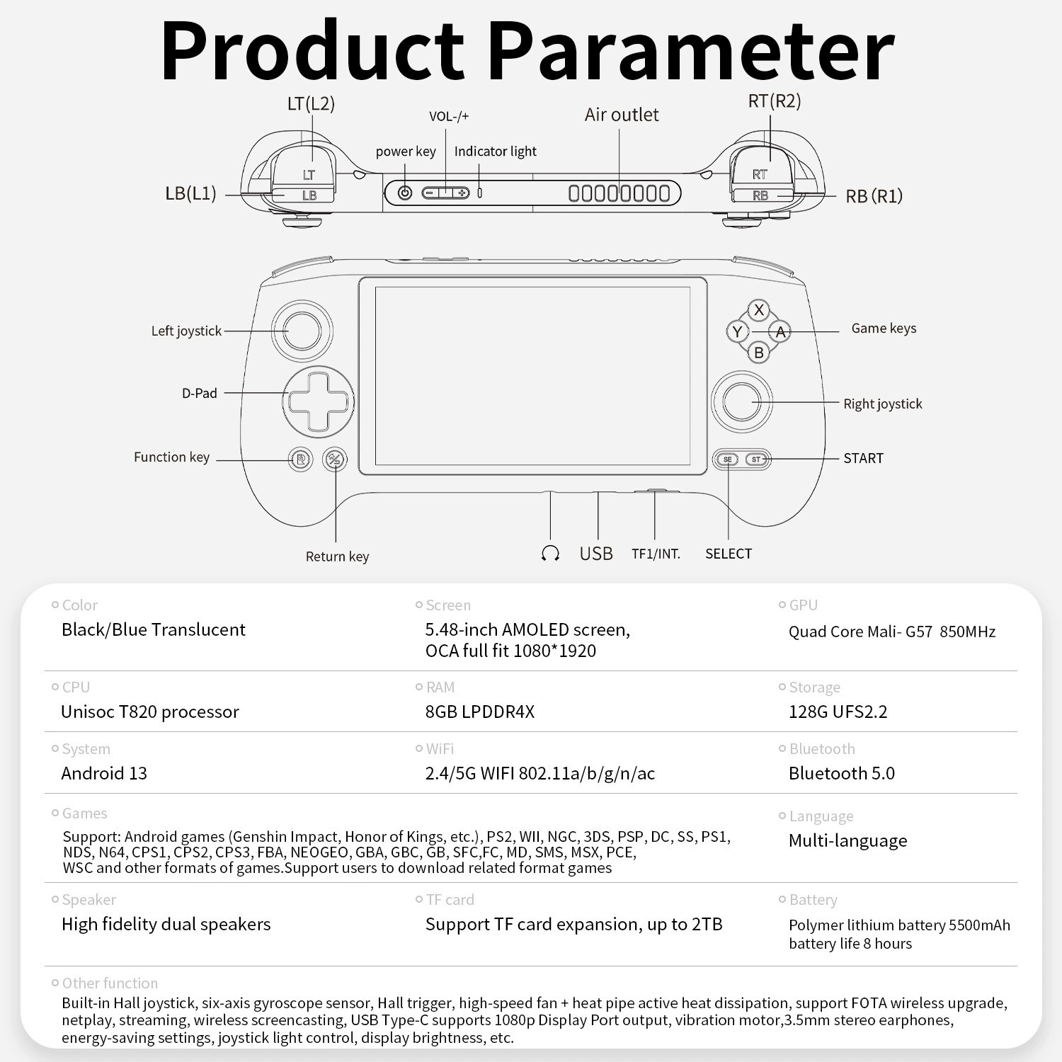 RG556 handheld game console 5.48-inch OLED high-definition touch screen dual-grip design Android system PS1 handheld console