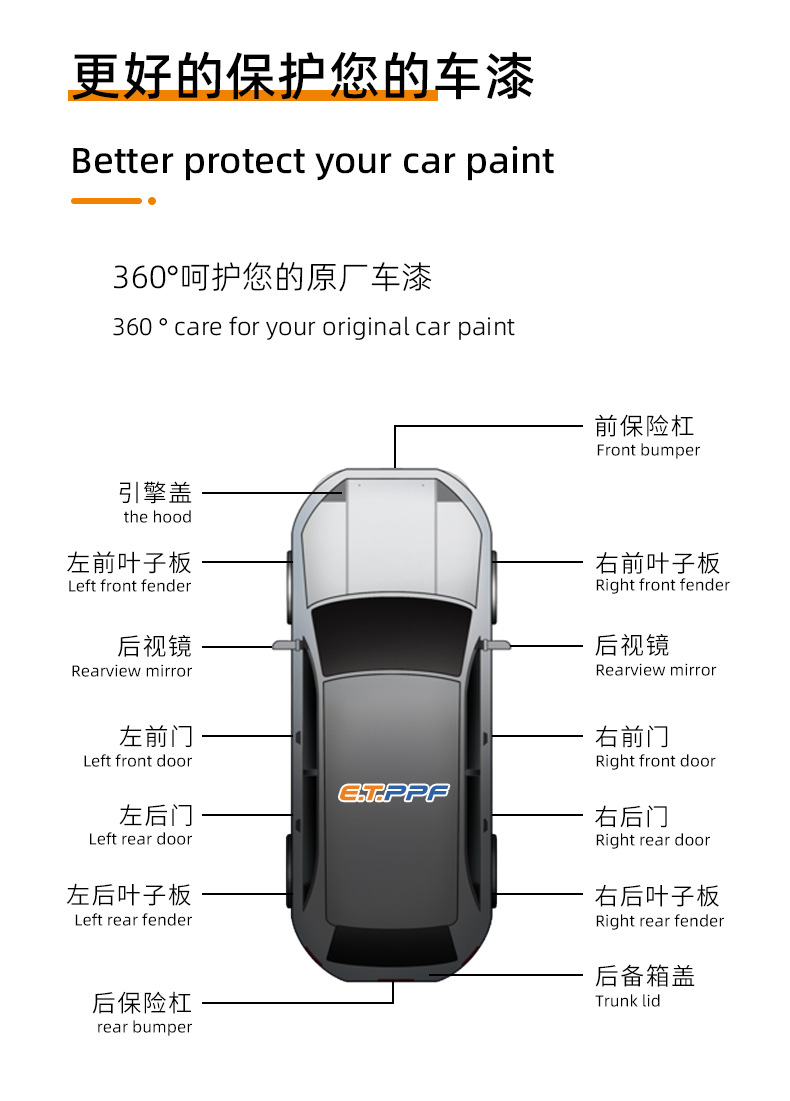 Tpu Solar Eclipse White to Black Color Changing Film Tpu Invisible Car Clothing Color Changing Film Car Sticker Self-Healing Car Paint Protection Film