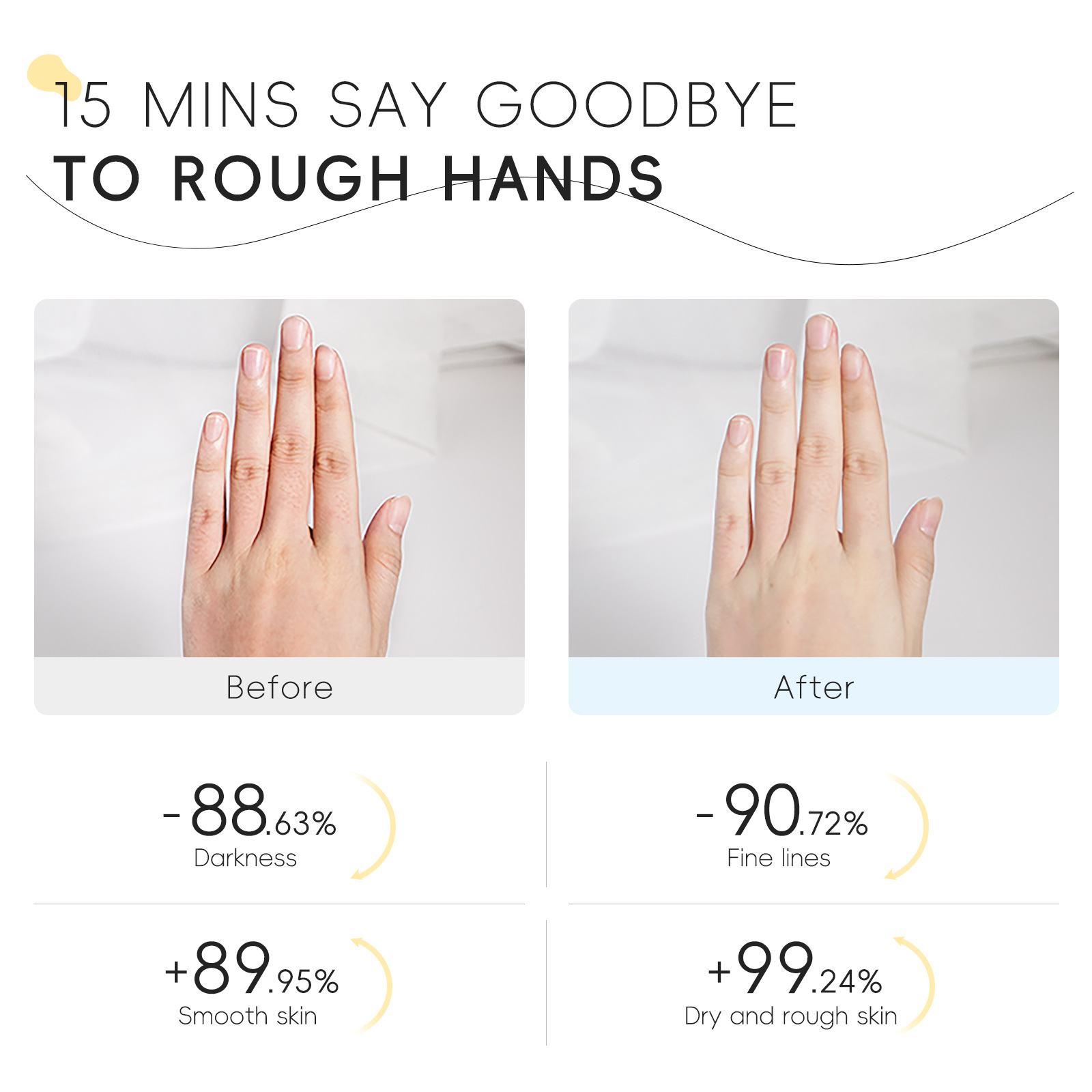 Cross-border LAIKOU Milk Smooth Hand Wax 50g Hydrating and Moisturizing Exfoliating Hand Care Manufacturer in stock undefined