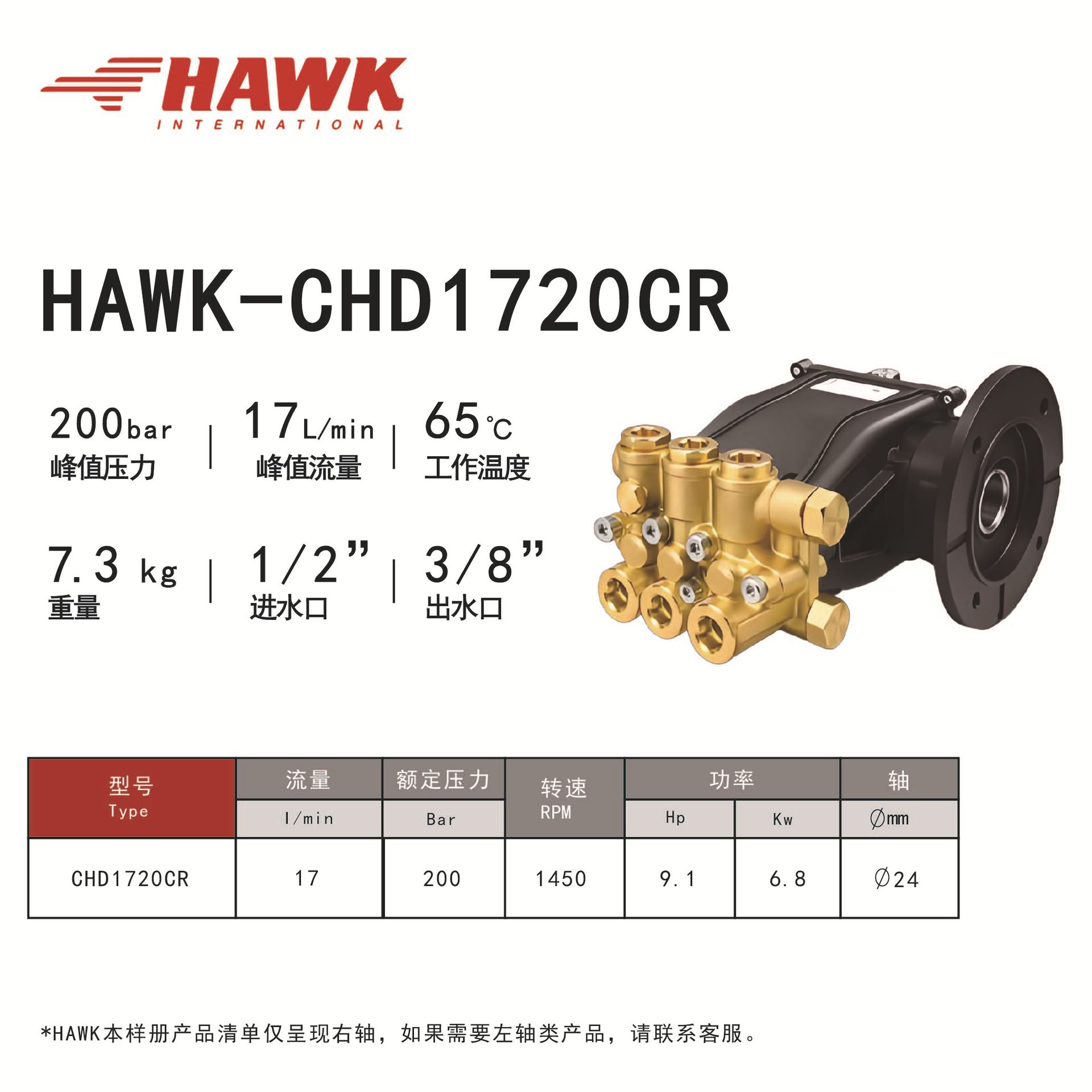 HAWK Italia bomba de alta presión de grado industrial autorizada limpiadora de alta presión