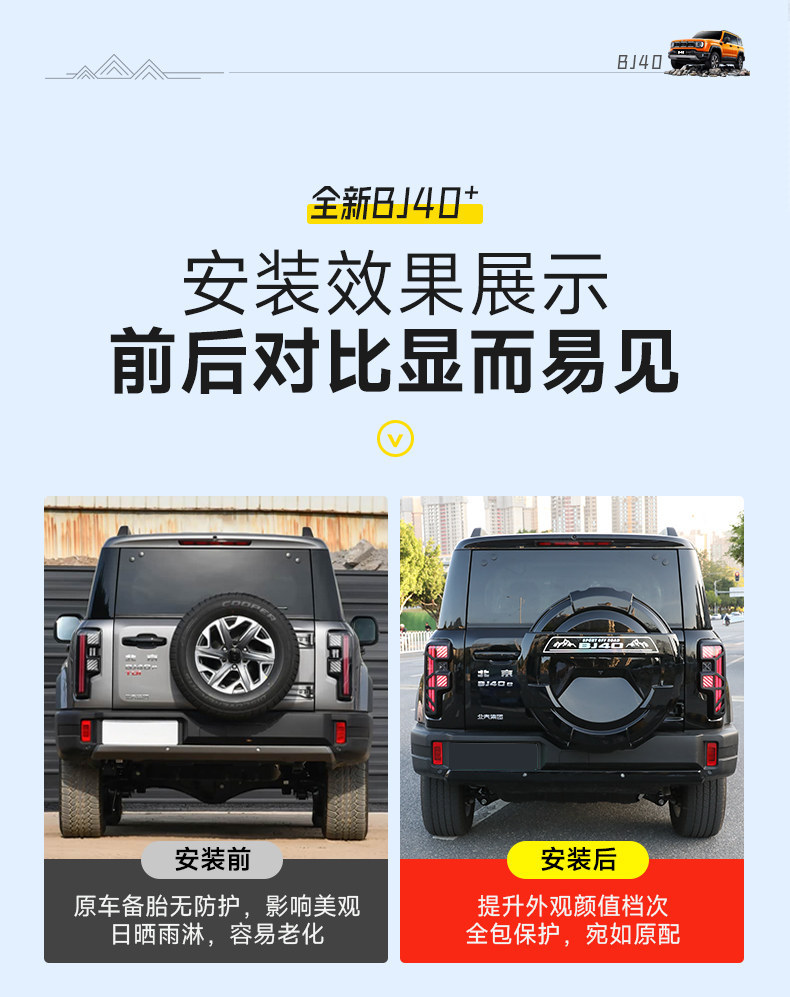 Suitable for the New Beijing Bj40E Extended-Range Version Spare Tire Cover, Tire Sleeve Modification, Exterior Decoration, Spare Tire Shell, Off-Road Accessories