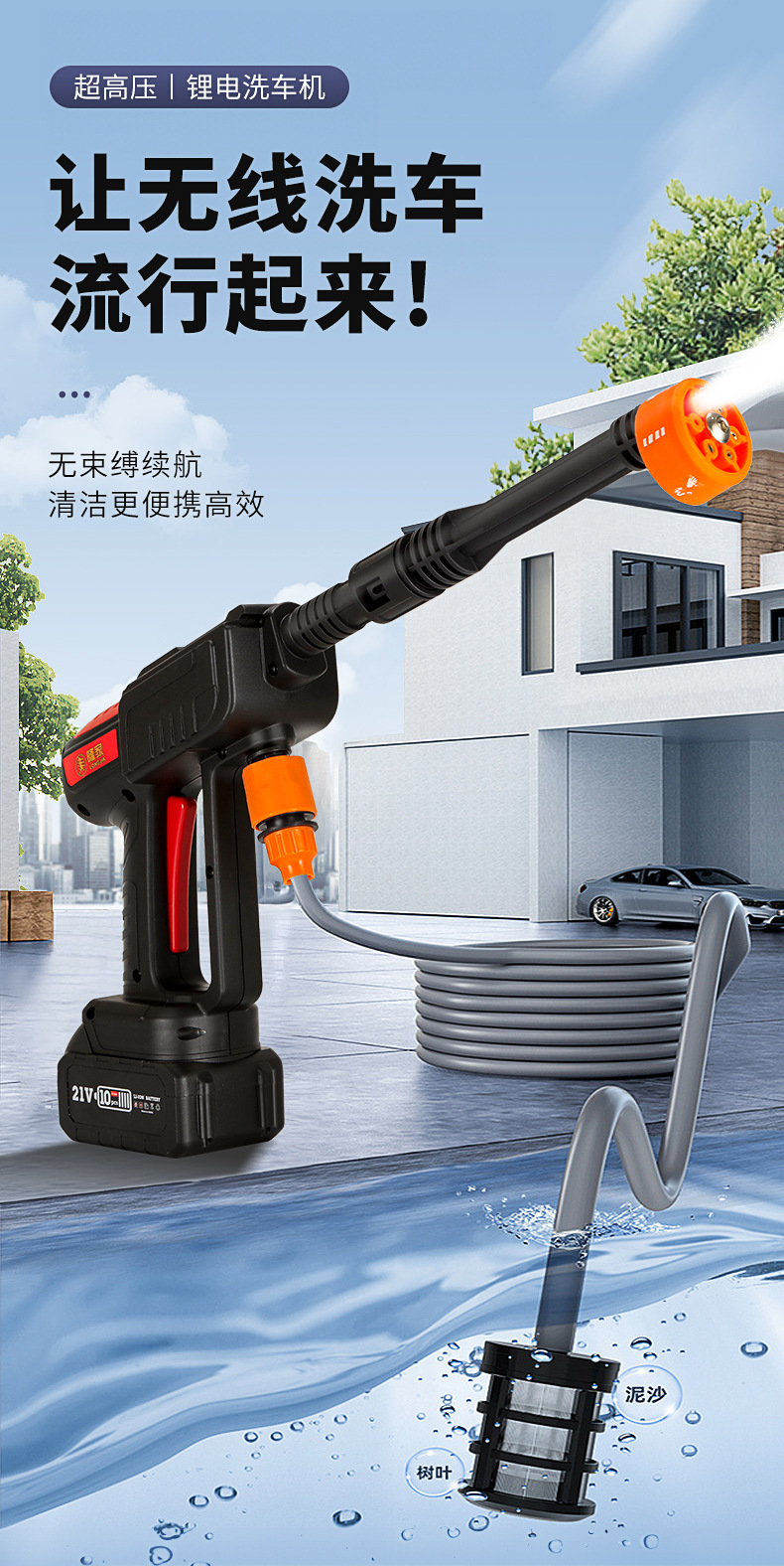 High-Pressure Car Wash Water Gun Lithium Battery Cleaning Machine Spray Gun High-Power Cordless Car Washer Portable Cleaning Machine