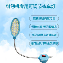 �p�x�C܇���C��������LED���������{�����I��Xƽ܇�p�x�C���