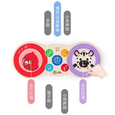 _ Α p e知能触感多機能電子ドラム