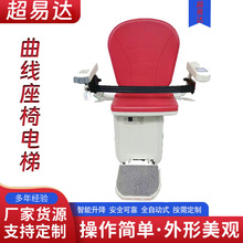 ��ʽ�e������С�����˽�˘ǵ�����������ݲ��ݼ��b����늄���