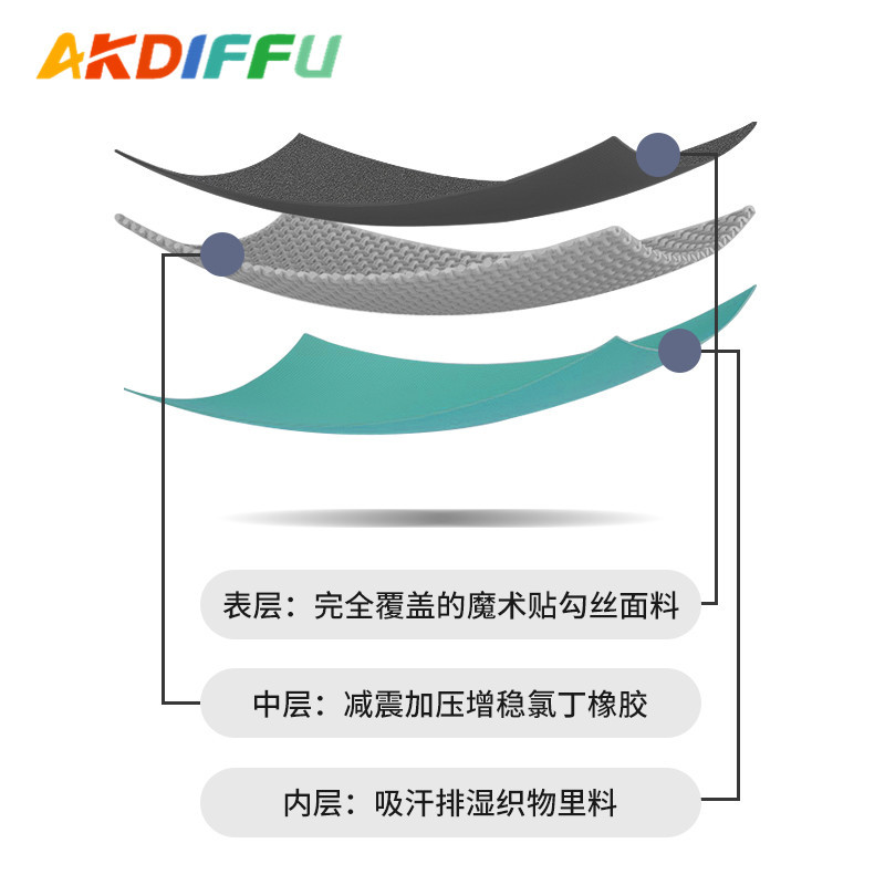 Transfronterizo nuevos deportes de protección del tobillo de compresión de protección del tobillo anti-Esguince correr tobillo Correa Pie de protección del engranaje de la generación del pelo