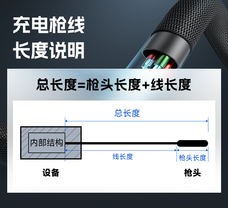 11Kw Home-Use New Energy Vehicle Charging Station, Commercial Fast Charging Ac Station, Tesla Three-Phase Charging