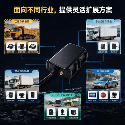 GPS Locator Machinery Engine Data Collection