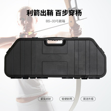 йռ{ˮĥܷ⹤ߺBs-33