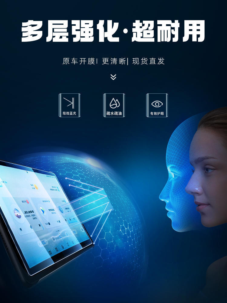 Suitable for 26 Models of the Fifth-Generation Emgrand Screen Tempered Film, High-Definition Matte Center Console Film, Instrument Protection Car Accessories
