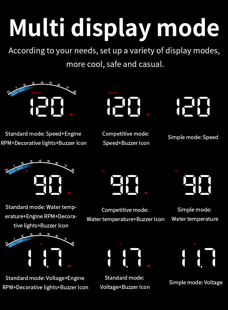 Cross-border exclusive car head-up display OBD2 fault code clearing diagnostic tool with high-brightness LED display