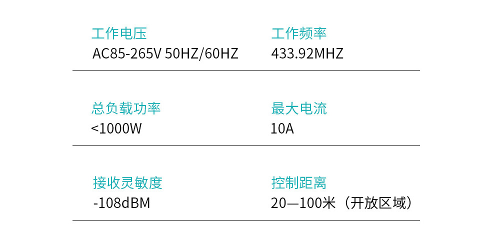 429b556334a937354cc2e5ae165750