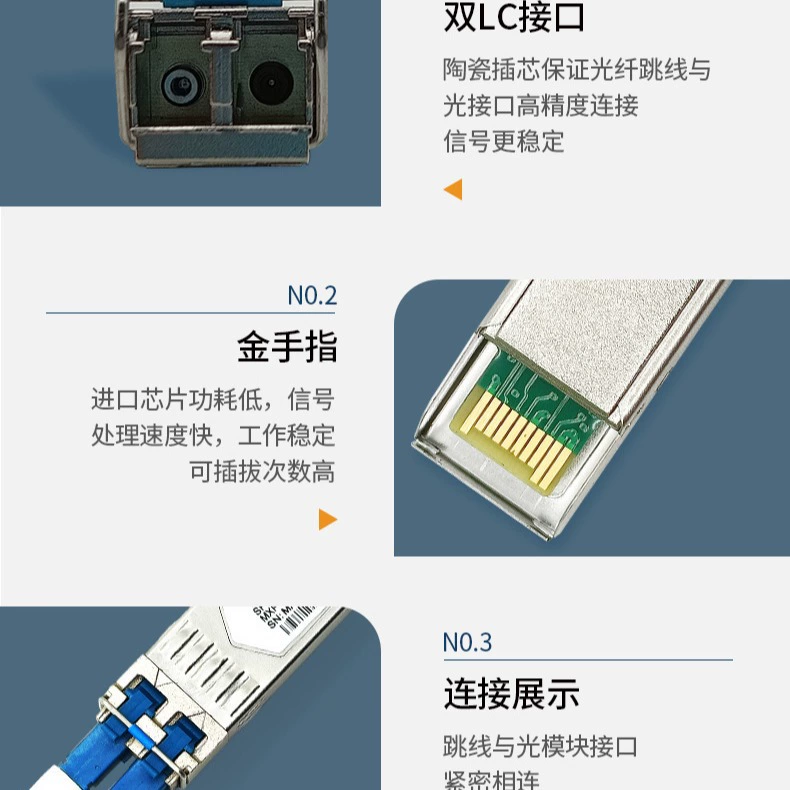 OSX010000 Световой модуль-SFP+-10G-один модуль Сигнал Сигнал (1310нм, 10км, LC)