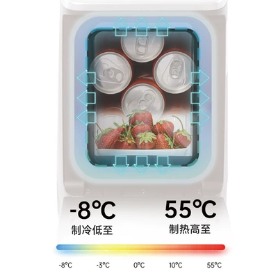 Box Non-destructive Modification Cold and – Soyuducular