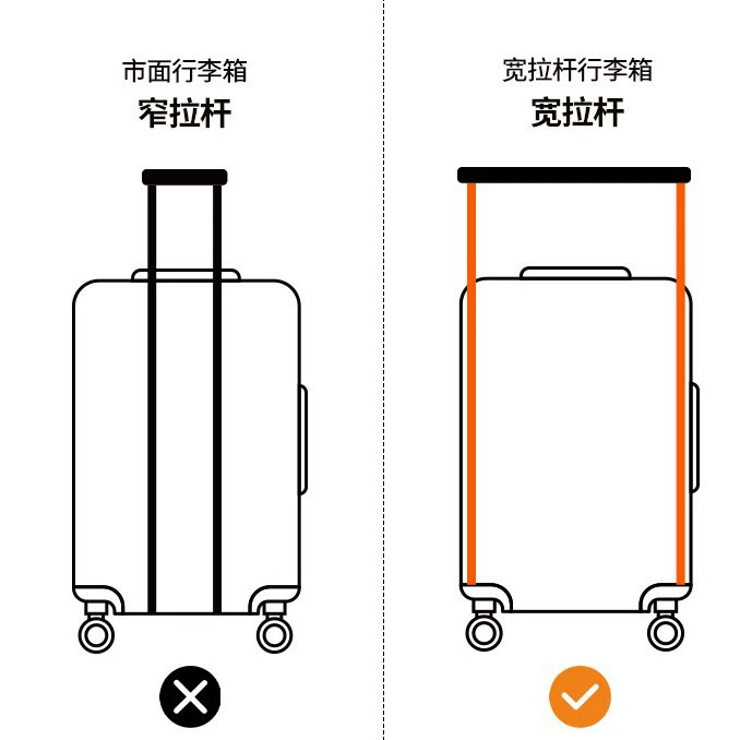 Suitcase Universal 20 inch, front-open multi-function travel box