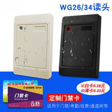 ICx/ID/ICTx/ˮTx^/WG26/34/RS485/232x^