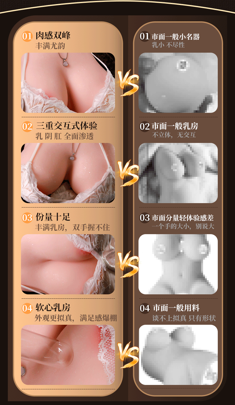 Male Masturbation Device with Artificial Breast TPE Inverted Mold Manual Adult Toy — detail image 6