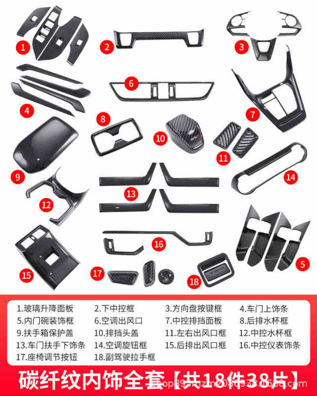 Rongfang rav4 Weilanda 車内装飾用品コレクションカーボンファイバー中央制御ステッカー車の改造アクセサリー rv|undefined