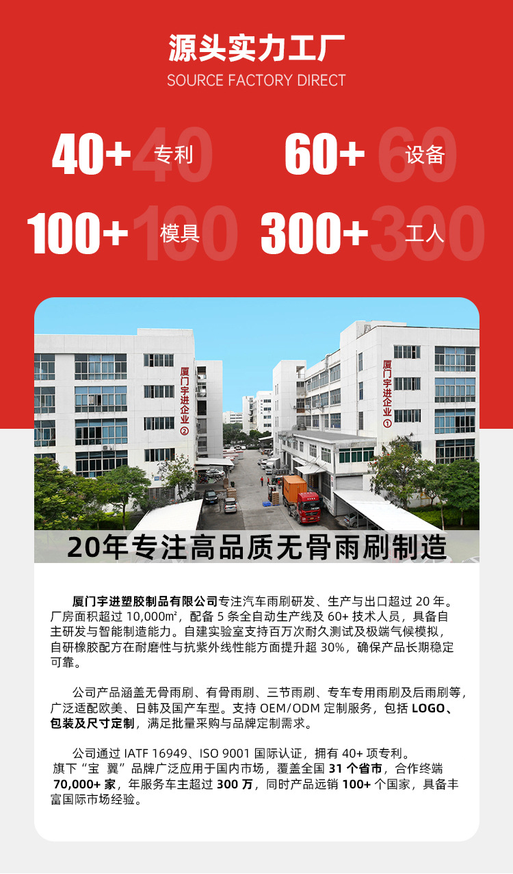 Directly Supplied from the Manufacturer, Automotive New Energy Electric Vehicle Wipers, Specialized Multifunctional Wiper Blades, Teflon-Coated Rubber Strips