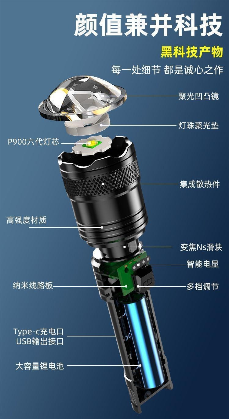 Amazon Outdoor High-Brightness Flashlight, Telescopic Zoom Laser Long-Range Flashlight, Long-Lasting Battery, Waterproof Rechargeable Flashlight