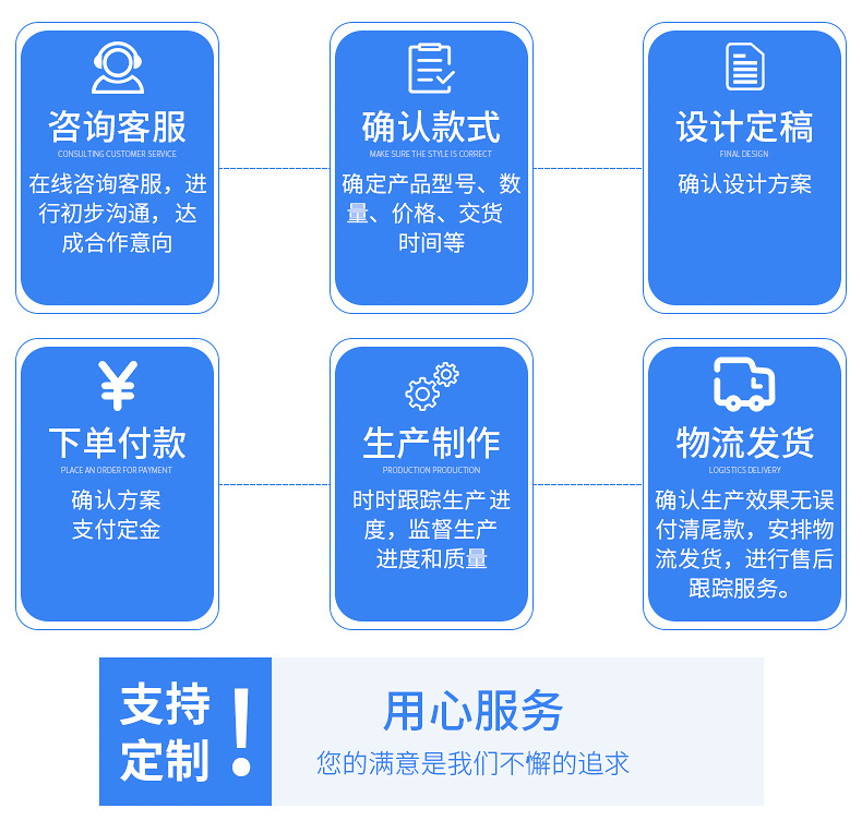 批发充气户外野营帐篷 加厚便携式旅游度假免搭建露营充气帐篷详情32