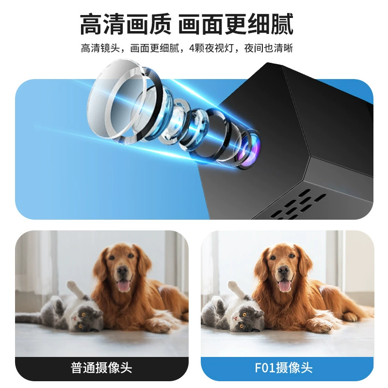 Камера CCTV F1, беспроводной Wi‑Fi умный монитор, HD удаленный просмотр, MicroSD 8/16/32 ГБ
