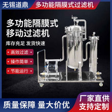 �S�ҹ����๦�ܸ�Ĥʽ�ɼ��Ƅ��^�V�C������F؛�ٰl