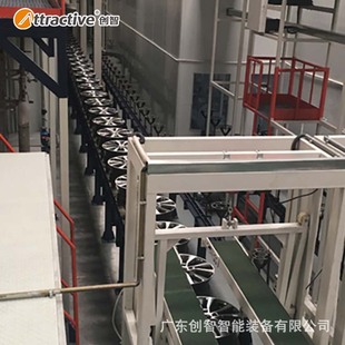 【Guangdong Chuangzhi】Wheel Hub Automatic Spray Painting Production Line Supplier Intelligent Spray Painting Assembly Line Equipment Manufacturer