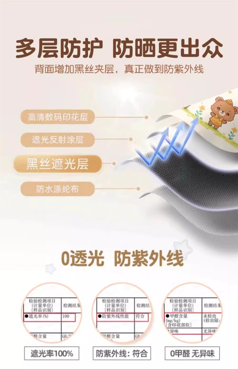 Car Curtain Track-Type Car Window Sunshade Baby Car Privacy Curtain Baby Sun Protection Heat Insulation Slide Rail Blackout Curtain