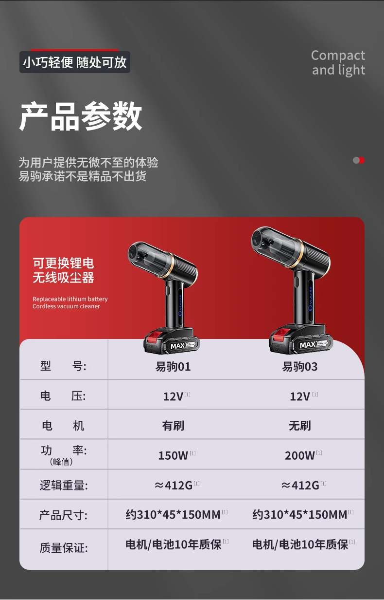 Yiju Car Vacuum Cleaner Handheld Small Car Vacuum Cleaner New Model for Foreign Trade with Super Strong Suction and High Power for Home Use with Wireless Charging