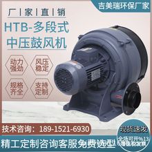 HTB100-203全风风机 1.5KW透浦多段式中压风机 铝合金锅炉鼓风机