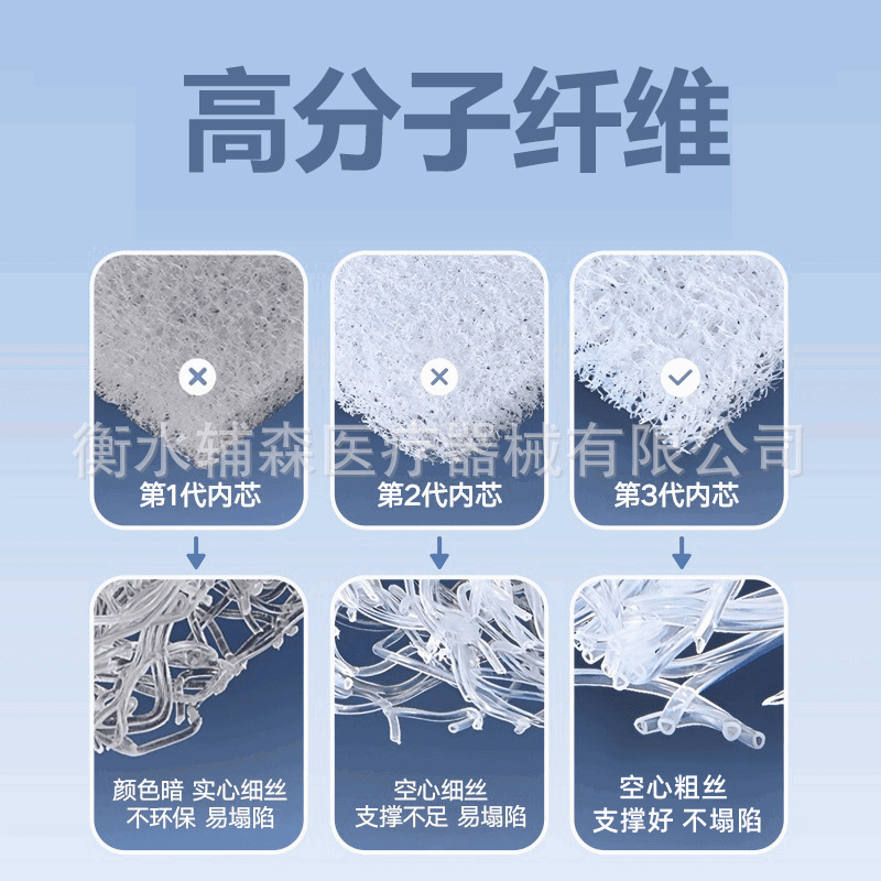 200*100*5cm(통기성 내부 코어)