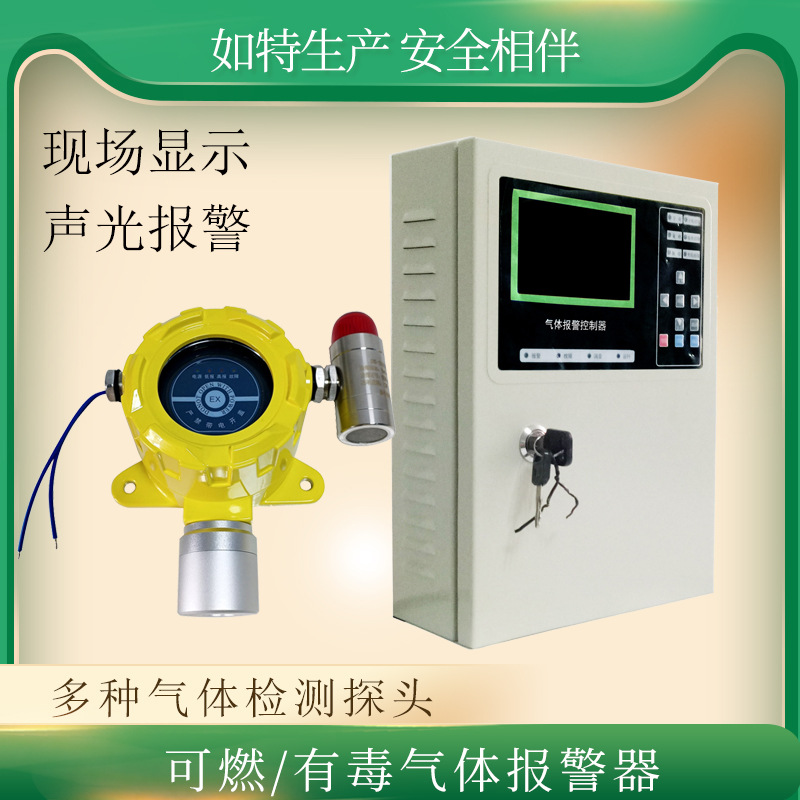 二氧化硫气体浓度检测仪点型SO2有毒气体探测器4-20mA声光报警器