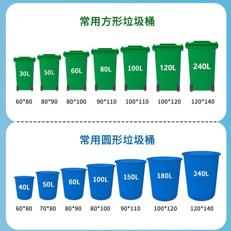 メーカー卸売り黒色厚いゴミ袋不動産環衛ホテル240L使い捨て大型プラスチックゴミ袋|undefined