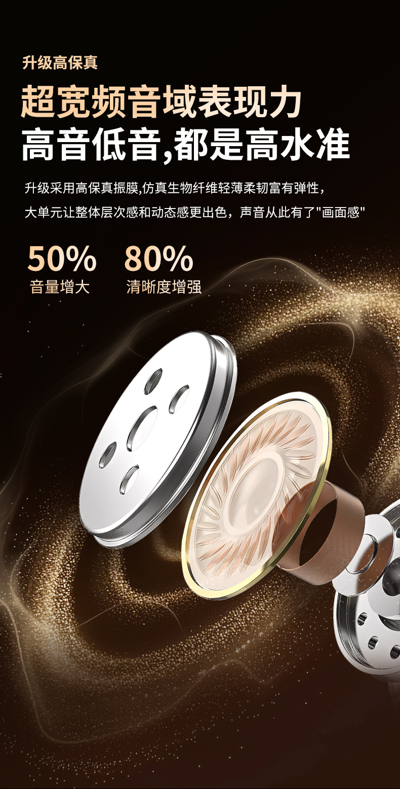 源头工厂记忆钢丝耳挂式蓝牙耳机长续航格纹手提公文包ai翻译耳机