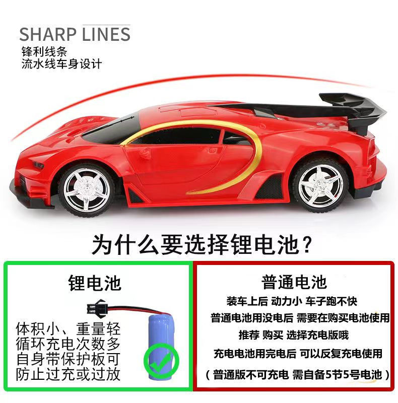 详情图