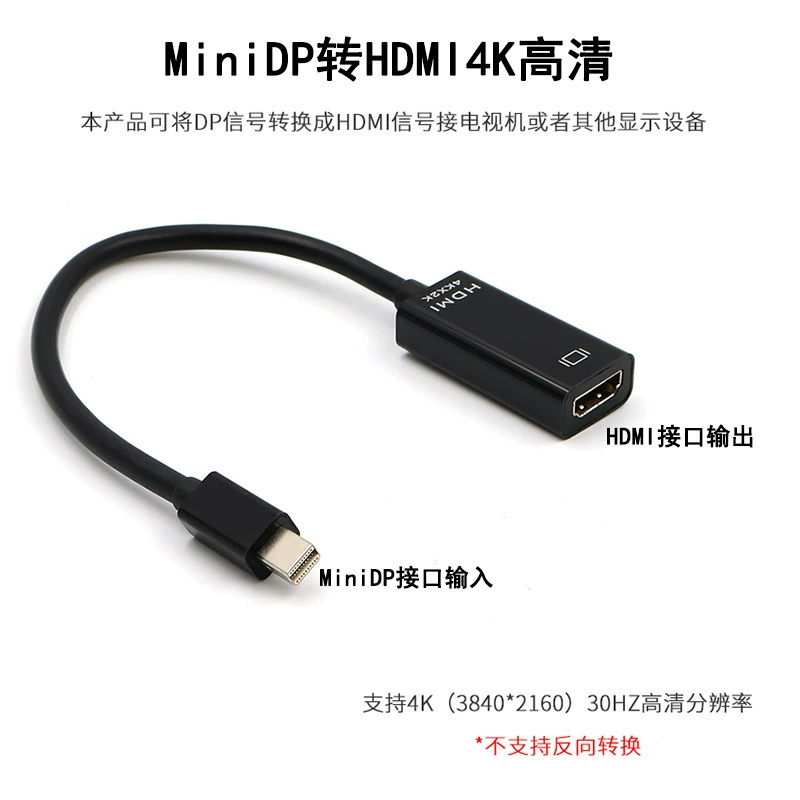 Кабель‑адаптер Mini DisplayPort → HDMI, Mini DP на HDMI, 1080P или 4K, длина 21 см