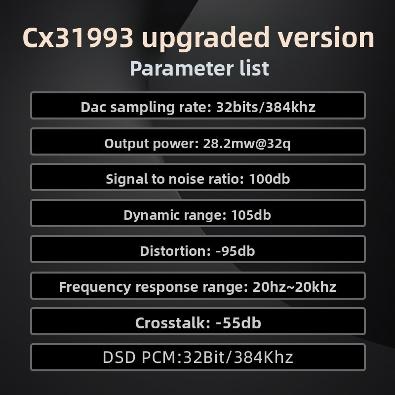 【跨境新品】Type-C数字解码耳放CX31993小尾巴适用USB-C转接线|undefined