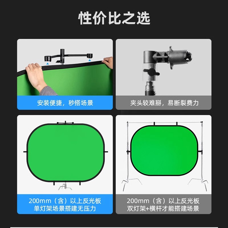 Tablero de fondo de fotografía marco magnético fotografía pantalla azul y verde tablero de recorte soporte reflector tablero de luz suave marco de fondo magnético