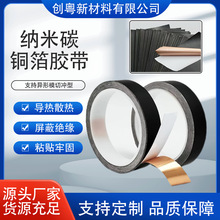 �羳�{��̼�~���z������ʯīϩɢ��Ƭ�z���֙C�Pӛ���^�����汳�z